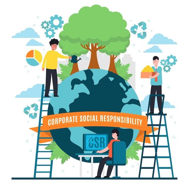Effectiveness of CSR (Corporate Social Responsibility) in Addressing Social Inequality in India