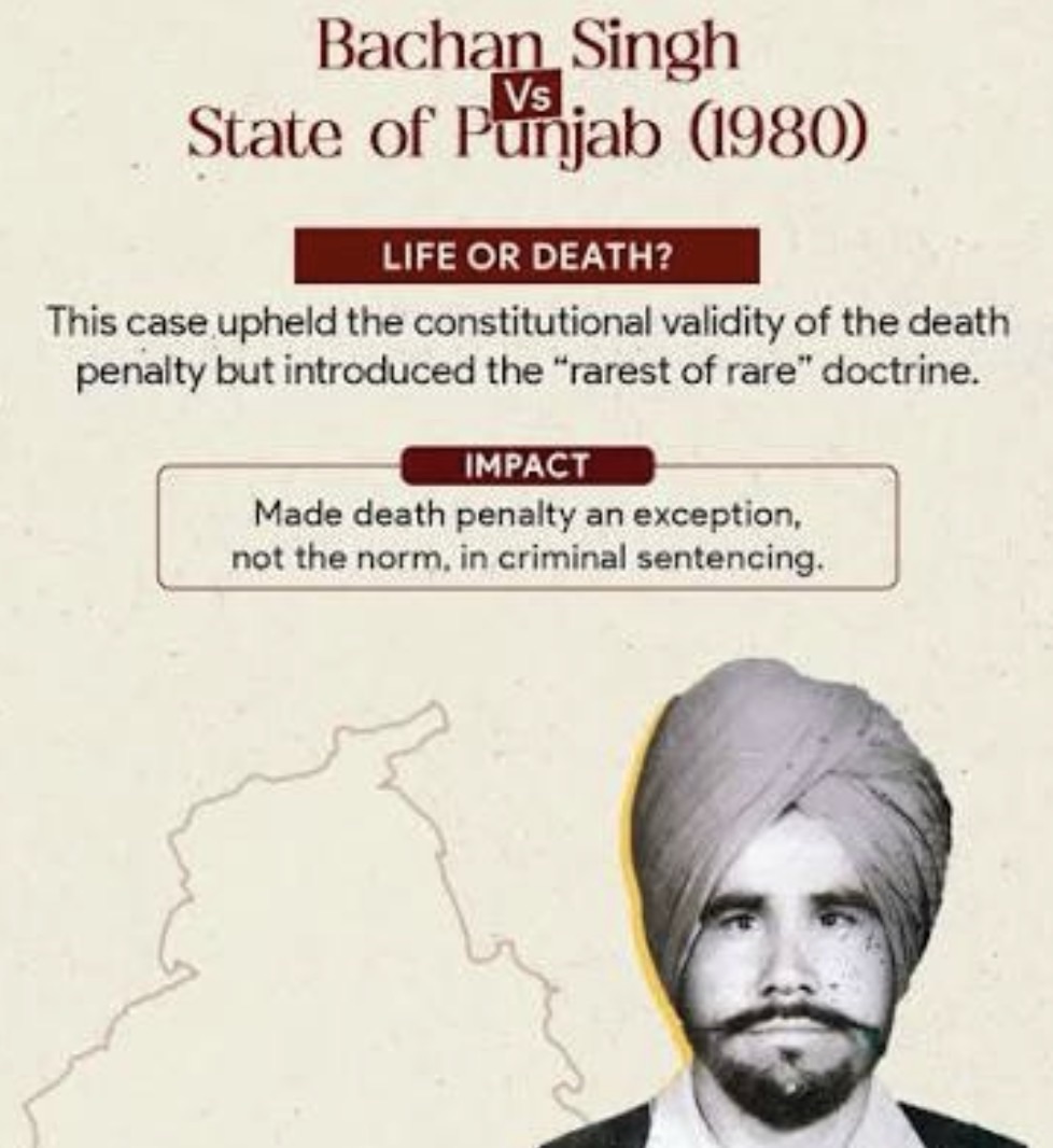 Bachan Singh Vs State of Punjab: The Constitutional&nbsp;Validity&nbsp;of&nbsp;Death&nbsp;Penalty&nbsp;and The Rarest Of Rare Doctrine